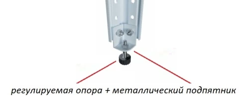 Стеллаж металлический Титан МС-750 2200x700x400/4